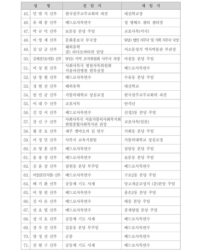 기사썸네일 사진